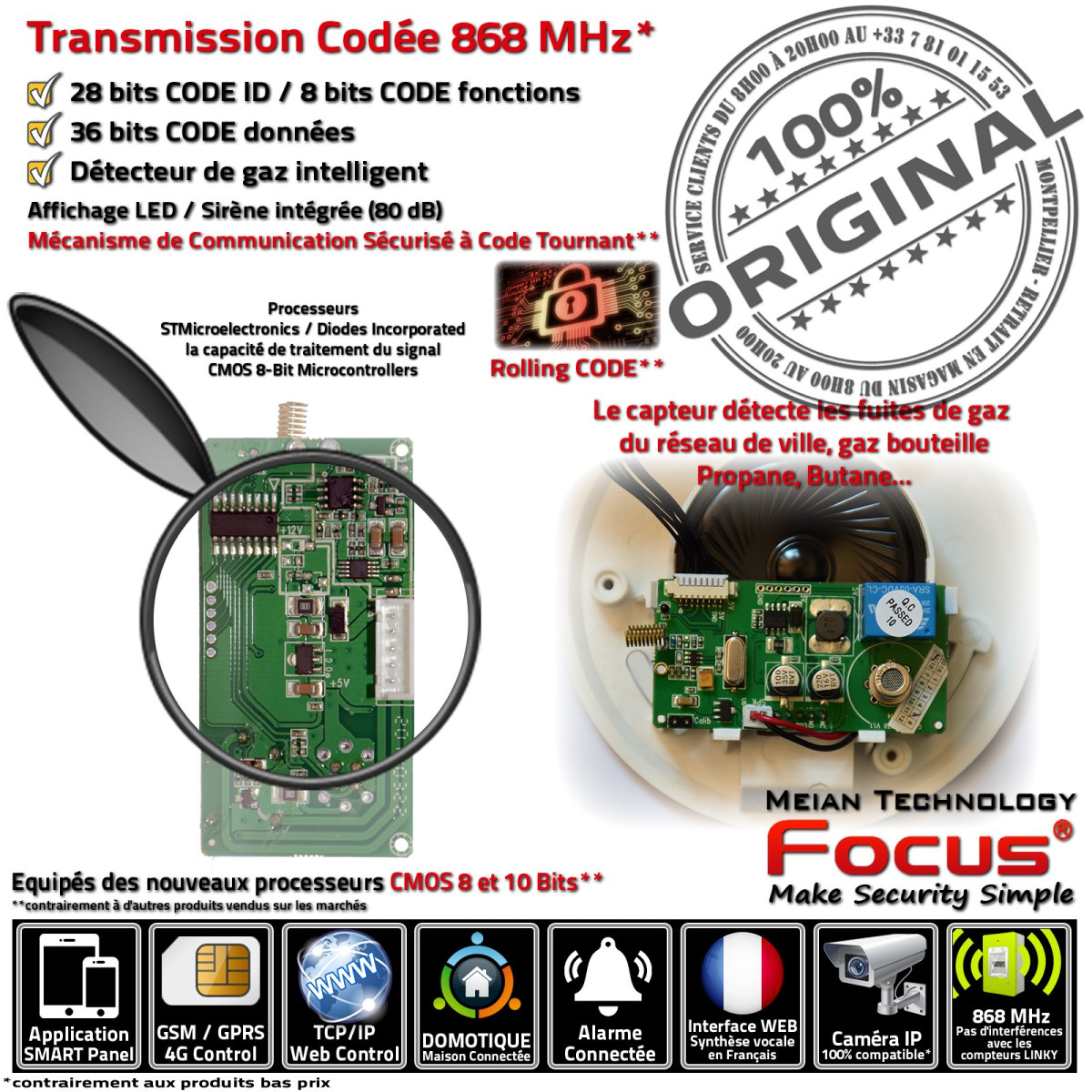 Centrale D’alarme Connectée Pour Détection De Fuite Gaz – Relais IP/GSM/Ethernet – Modèle MD-2003R 868 MHz – Meian FOCUS – Compatible Domotique