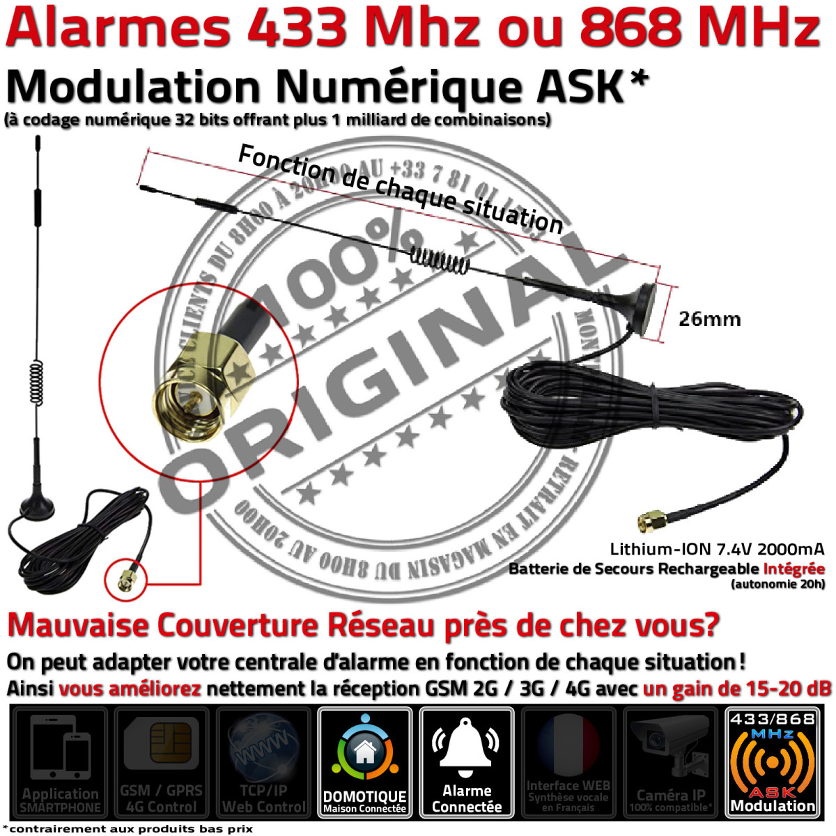 Antenne Centrale Alarme Connectée Système Sécurité Connecté